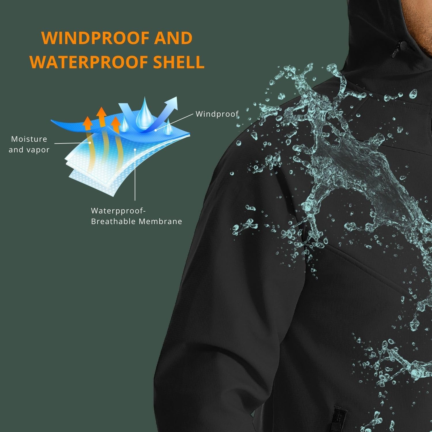 Wulibike ฤดูหนาวเสื้อขี่จักรยา - Cycling Gear For Cold Weather บทวิจารณ์และราคา